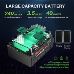 BOTC Universal Hogedrukreiniger - Draagbaar - Auto Wasmachine - Hogedrukreiniger -Tuinwereld Verkoop 1200x1200 1766