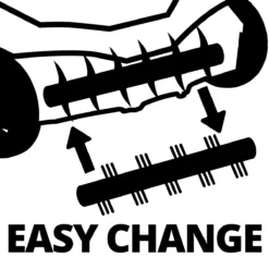 Einhell Verticuteerder En Beluchter RG-SA 1433 (1400 W - 33 Cm Werkbreedte - 3-voudige Hoogteverstelling - 28 L - Aanbevolen Voor Oppervlaktes Tot 400 M²) -Tuinwereld Verkoop 1200x1200 1908