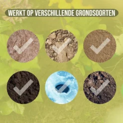 Merkloos Grondboor Voor Planten - 25 CM - Palenboor - Moestuin - Bollenplanter - Zwart 9 Merkloos Grondboor Voor Planten - 25 CM - Palenboor - Moestuin - Bollenplanter - Zwart -Tuinwereld Verkoop 1200x1200 2079