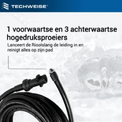 Techweise - Rioolslang Voor Kärcher K2 T/m K7 - 15M - Met Voorwaartse Hogedruksproeiers -Tuinwereld Verkoop 1200x1200 2282