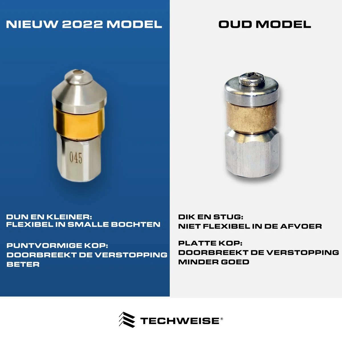 Techweise - Rioolslang Voor O.a. Kärcher - 15M - Met Roterende En Voorwaartse Kop 4 Techweise - Rioolslang Voor O.a. Kärcher - 15M - Met Roterende En Voorwaartse Kop - Afbeelding 4