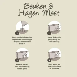 Pokon Beuken & Hagen Mest - 2,5kg - Meststof - 3-in-1 Werking -Tuinwereld Verkoop 1200x1200 2369
