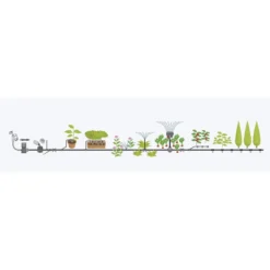 GARDENA Micro Drip System Bloembed En Moestuin Startset Druppelsysteem - 25 Meter -Tuinwereld Verkoop 1200x1200 2564
