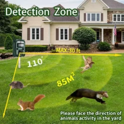 Fleau Garden Ultrasone Kattenverjager - Zonneenergie - Universele Dierenverjager - Duivenverjager - Marterverjager - Ongedierte Verjager -Tuinwereld Verkoop 1200x1200 2843