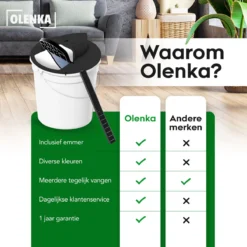 Olenka - Diervriendelijke Muizenval - Rattenval - Muizenverjager - Inclusief Emmer - Voor Binnen En Buiten - Verbeterd Model 2023 - Inclusief E-Book - Zwart -Tuinwereld Verkoop 1200x1200 2850