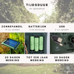 Gardies 2 Stuks Ultrasone Mollenverjager - Oplaadbare Batterijen & Zonne-Energie - Waterdichte Mollenbestrijding - 100% Diervriendelijk -Tuinwereld Verkoop 1200x1200 2864