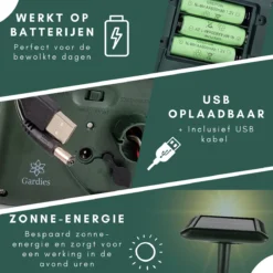 Gardies 2 Stuks Ultrasone Mollenverjager - Oplaadbare Batterijen & Zonne-Energie - Waterdichte Mollenbestrijding - 100% Diervriendelijk -Tuinwereld Verkoop 1200x1200 2866