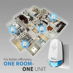 Ultrasonic Pest Repeller - Ongediertebestrijding Elektrisch - Ongedierte Verjager - Insectenverdelger - Bestrijd En Verjaagt Insecten / Muizen / Ratten / Spinnen / Mieren / Kakkerlakken / Muggen - Anti Ongedierte - Ultrasoon - Insecten Bestrijding -Tuinwereld Verkoop 1200x1200 2875