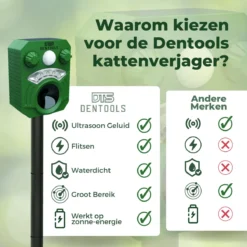Dentools Ultrasone Kattenverjager 110 Graden - Ongedierte Verjager - Ongediertebestrijding - Zonneenergie - Groot Bereik - Oplaadbaar -Tuinwereld Verkoop 1200x1200 2919
