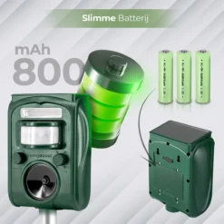 LivingBoost® – Kattenverjager Op Zonneenergie – Kattenschrik – Afweermiddel Voor Tuin – Met Adapter – Ultrasone Golf – Marterverjager – Verdrijft Katten, Ratten, Muizen, Etc. 15 LivingBoost® – Kattenverjager Op Zonneenergie – Kattenschrik – Afweermiddel Voor Tuin – Met Adapter – Ultrasone Golf – Marterverjager – Verdrijft Katten, Ratten, Muizen, Etc. -Tuinwereld Verkoop 1200x1200 2929