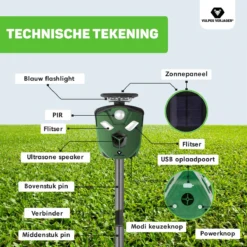 Vulpes Verjager® Ultrasone Kattenverjager Op Zonneenergie - Kattenschrik - Marterverjager - Waterdicht, 360° Bescherming & 20m Bereik - Afweermiddel Voor Vogels, Katten, Muizen Etc. -Tuinwereld Verkoop 1200x1200 2952