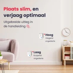 4-Pack Pest Protest® Muizenverjager – Ongedierte Verjager - Repeller Met Ultrasone – Insecten Reject – Diervriendelijk Muizen Bestrijding -Tuinwereld Verkoop 1200x1200 2959