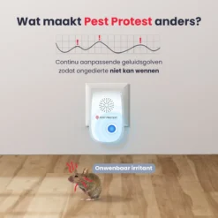 4-Pack Pest Protest® Muizenverjager – Ongedierte Verjager - Repeller Met Ultrasone – Insecten Reject – Diervriendelijk Muizen Bestrijding -Tuinwereld Verkoop 1200x1200 2960
