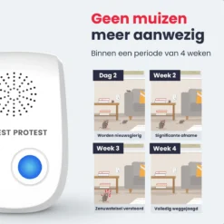 4-Pack Pest Protest® Muizenverjager – Ongedierte Verjager - Repeller Met Ultrasone – Insecten Reject – Diervriendelijk Muizen Bestrijding -Tuinwereld Verkoop 1200x1200 2962