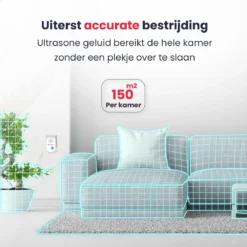 4-Pack Pest Protest® Muizenverjager – Ongedierte Verjager - Repeller Met Ultrasone – Insecten Reject – Diervriendelijk Muizen Bestrijding -Tuinwereld Verkoop 1200x1200 2963