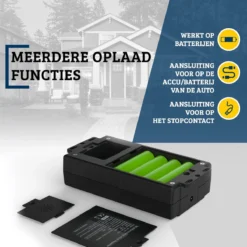 Ferodelli Marterverjager - Marter Verjager Auto - Muizenverjager - Batterijen - 12V - Stopcontact - Anti Marter - Huis -Tuinwereld Verkoop 1200x1200 2995