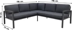 Wellington Lounge Dining Set - Carbon Black -Tuinwereld Verkoop 1200x500