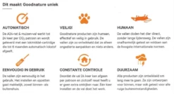 Goodnature A24 Met Teller - Rattenval - Muizenval - Rat - Muis -Tuinwereld Verkoop 1200x652 4