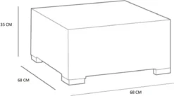 Allibert California Chaise Longue Loungeset - 3 A 4 Personen - Grafiet 23 Allibert California Chaise Longue Loungeset - 3 A 4 Personen - Grafiet -Tuinwereld Verkoop 1200x668 1