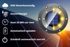 Q-Mate 4 X LED Solar Grondspot Zwart - Solar Tuinverlichting - Buitenlamp - Tuinverlichting Op Zonne-Energie -Tuinwereld Verkoop 1200x800 300