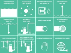 VONROC Dompelpomp/Waterpomp 300W - 6500l/h - Voor Schoon En Licht Vervuild Water - Met Vlotter -Tuinwereld Verkoop 1200x897 4