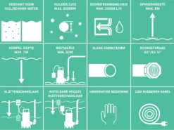 VONROC Dompelpomp RVS - Vuilwaterpomp - Waterpomp - 1100W - 20000 L/h - Voor Vuil- En Schoonwater - Met Vlotter -Tuinwereld Verkoop 1200x898 6