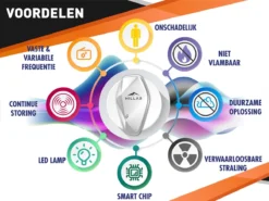 Hillar Ultrasone Muizenverjager - Diervriendelijke Ongedierte Verjager - Pest Reject - Ratten Bestrijden - Geluidloos - Wit -Tuinwereld Verkoop 1200x898 9