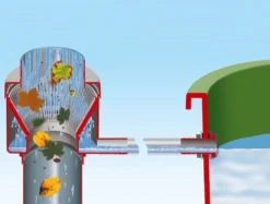 Garantia - Vulautomaat - Regenton - Eco De Luxe - 80 M² - Bladvanger - Grijs -Tuinwereld Verkoop 1200x909 7