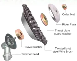 Merkloos Onkruidborstel Voor Bosmaaier | 200mm 20 Cm Staalborstel Nieuw | Universele Onkruidborstel 200 Mm - Onkruidverwijderaar - Voegenborstel - Grastrimmer -Tuinwereld Verkoop 1200x959 4